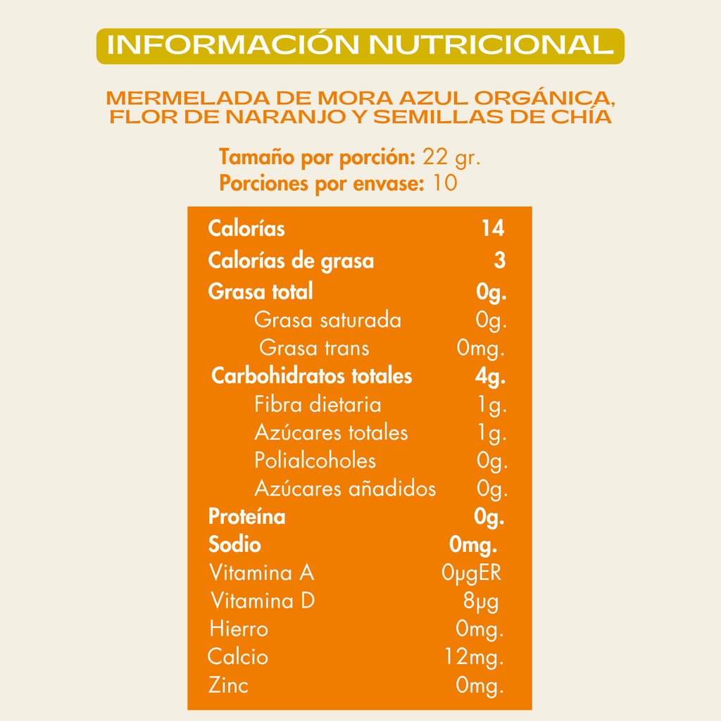 Mermelada sin azúcar info nutricional